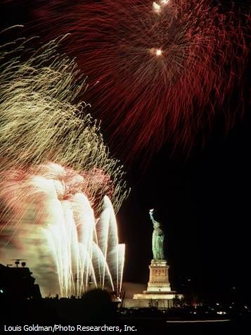 Independence Day, U.S.A